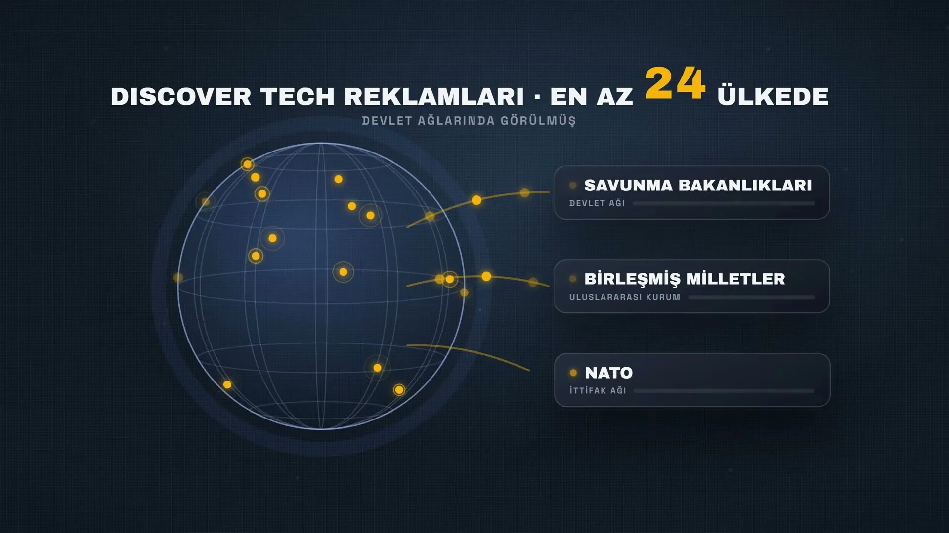 Reklamlar savunma bakanlıkları, Birleşmiş Milletler ve NATO ağlarında da görüldü. Oralarda doğrulanan yalnız bilgi toplanması.