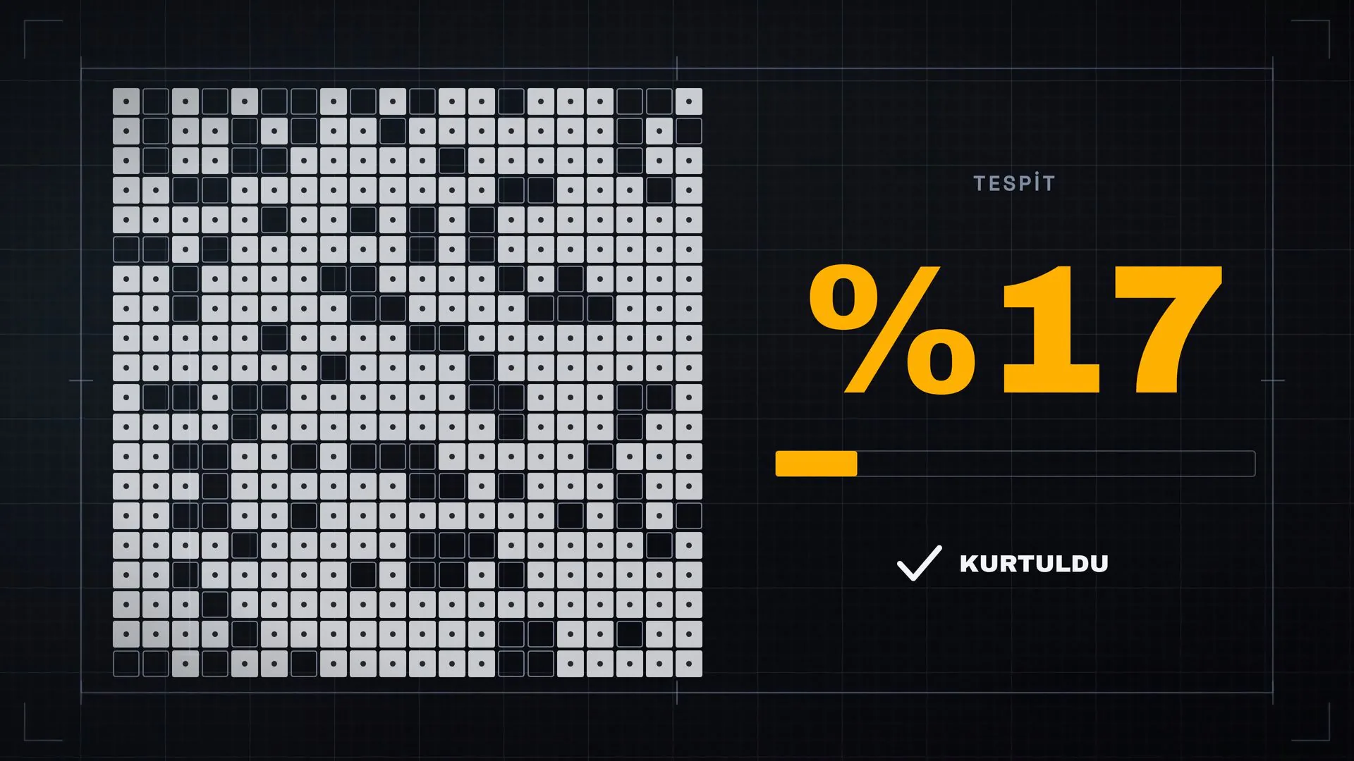Kelimelerin dörtte biri eş anlamlısıyla değişince tespit %95'ten %17'ye iniyor. Oranlar OpenAI'ın kendi ölçümü, İngilizce metinle.