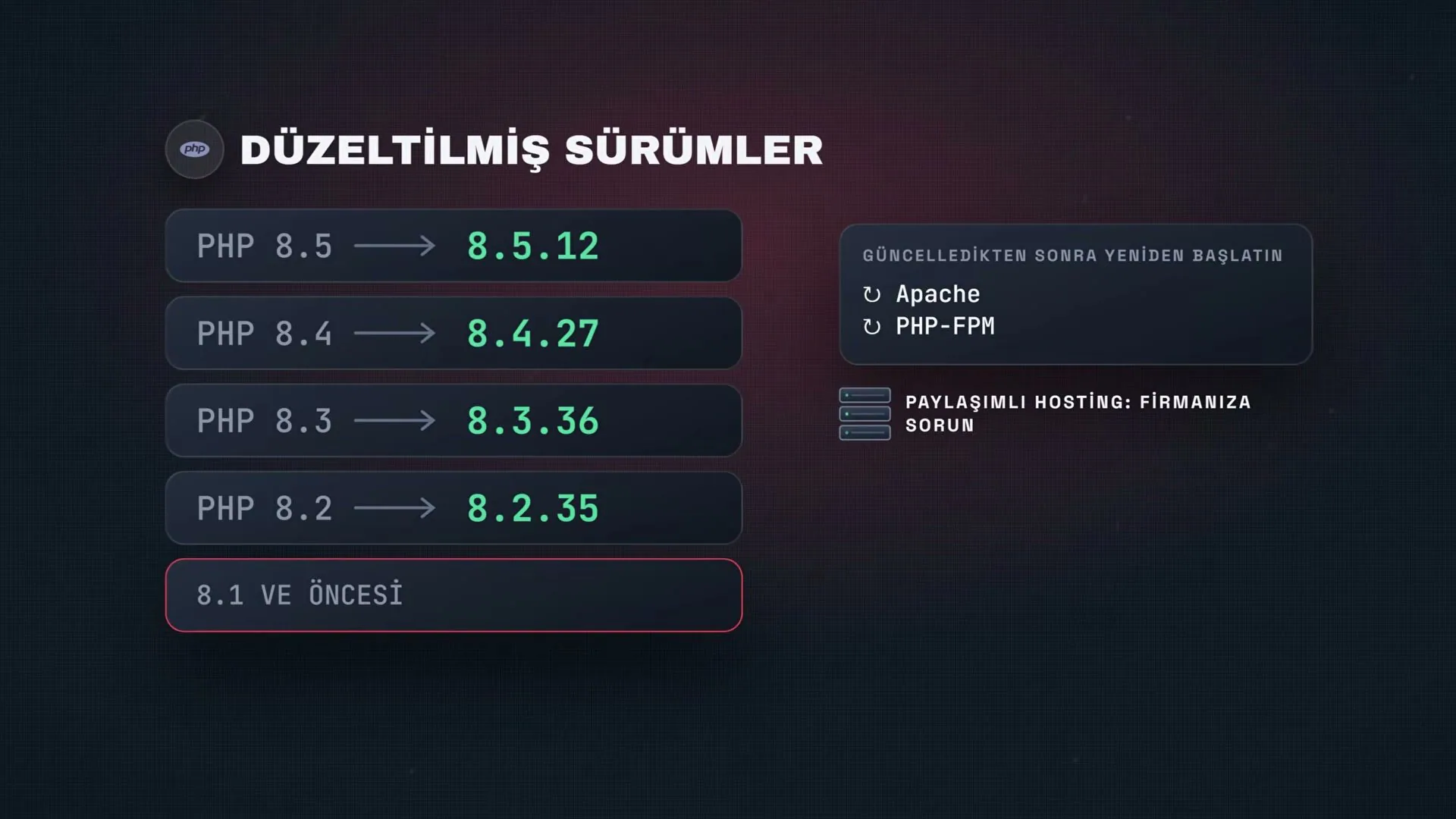 Güncelledikten sonra Apache'yi ya da PHP-FPM'i yeniden başlatın. 8.1 ve öncesine resmi güncelleme gelmiyor.